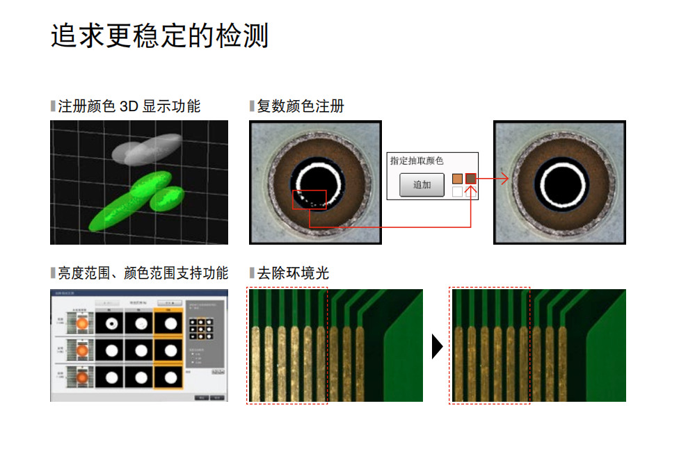 机器视觉检测系统由什么组成？有什么作用？-机器视觉_视觉检测设备_3D视觉_缺陷检测